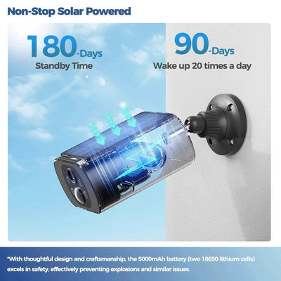 Smart Home Outdoor Security Camera System - Enovarah