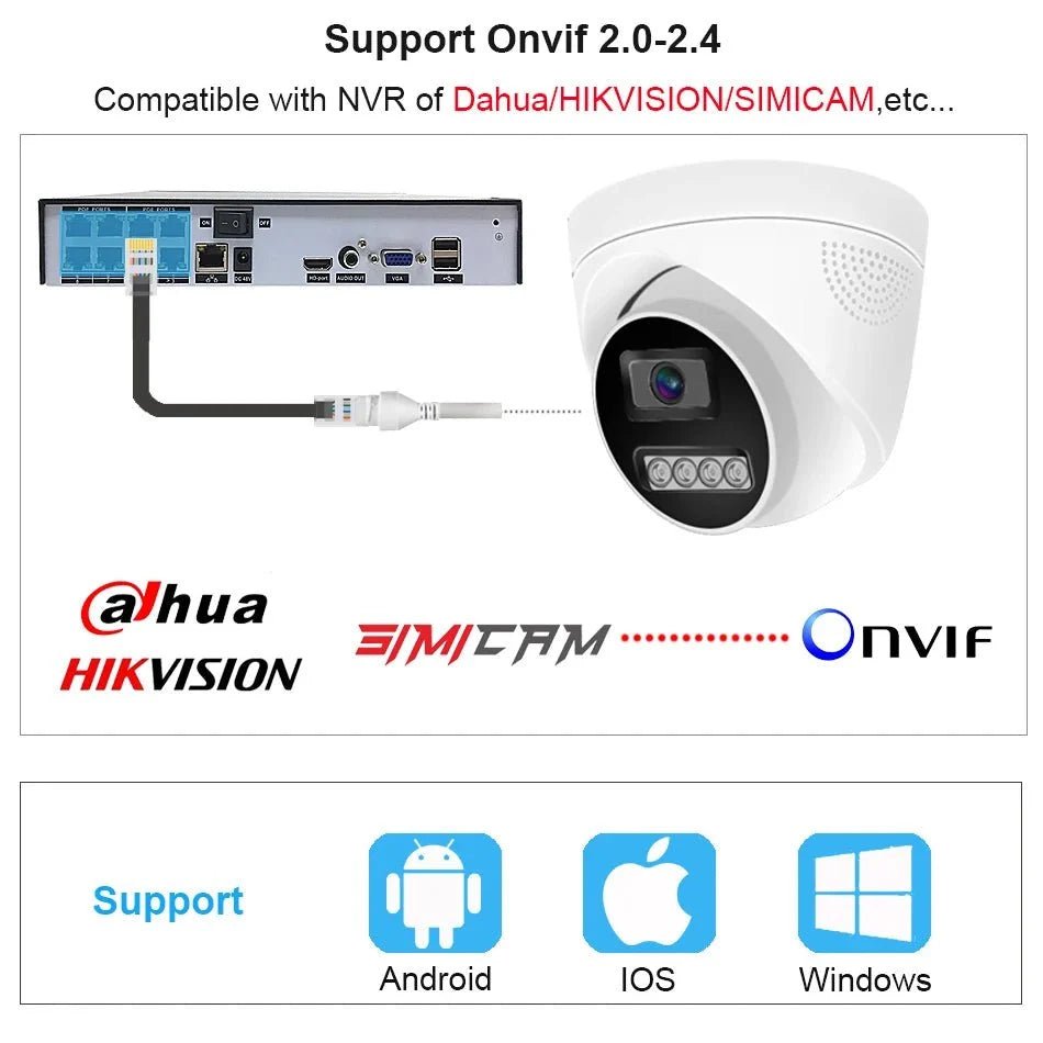 Smart Indoor 4K Camera for Home Security - Enovarah