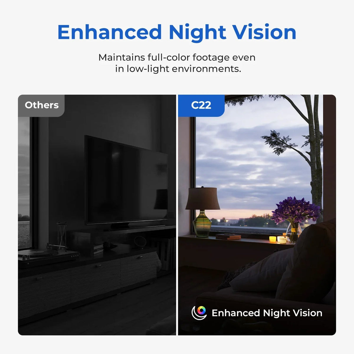 Smart Indoor Baby Monitor for Parents - Enovarah