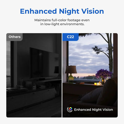 Smart Indoor Baby Monitor for Parents - Enovarah