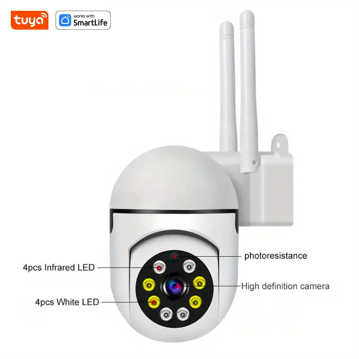 Smart Indoor Camera for Home Monitoring - Enovarah