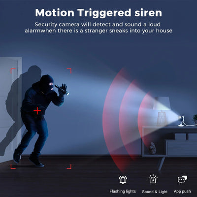 Smart Indoor Camera for Home Monitoring and Safety - Enovarah