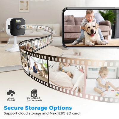 Smart Indoor Camera for Home Security - Enovarah