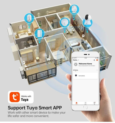 Smart Indoor Security Camera for Home Surveillance - Enovarah