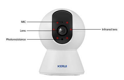 Smart Indoor Security Camera for Home Surveillance - Enovarah