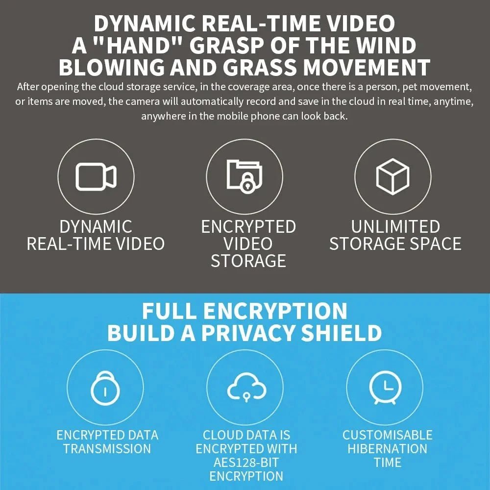 Smart Indoor Security Camera for Homes - Enovarah