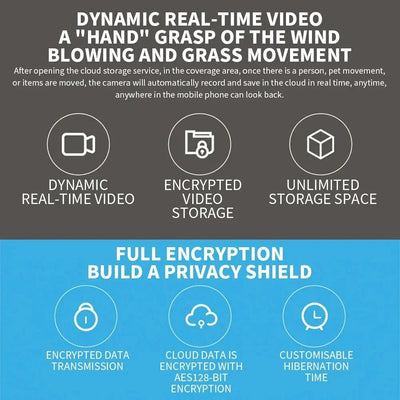 Smart Indoor Security Camera for Homes - Enovarah