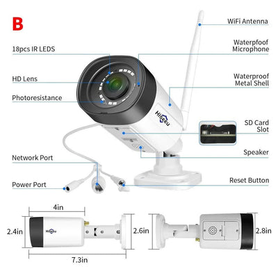 Smart IP Camera for Home Monitoring - Enovarah