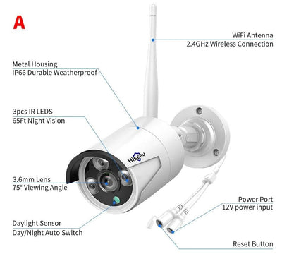 Smart IP Camera for Home Monitoring - Enovarah