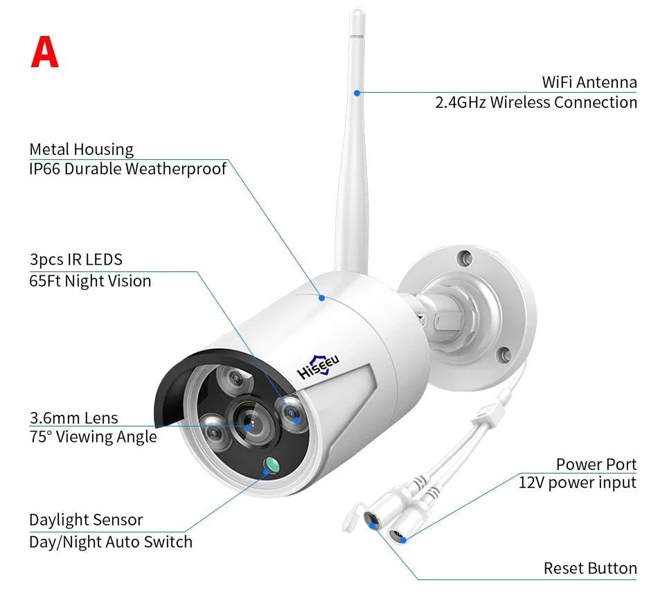 Smart IP Camera for Home Monitoring - Enovarah