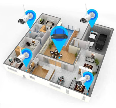 Smart IP Camera for Home Monitoring - Enovarah