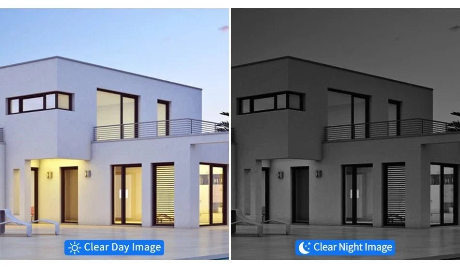 Smart IP Camera for Home Monitoring - Enovarah