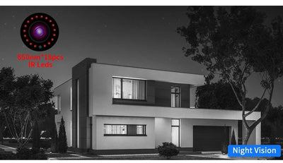 Smart IP Camera for Home Monitoring - Enovarah