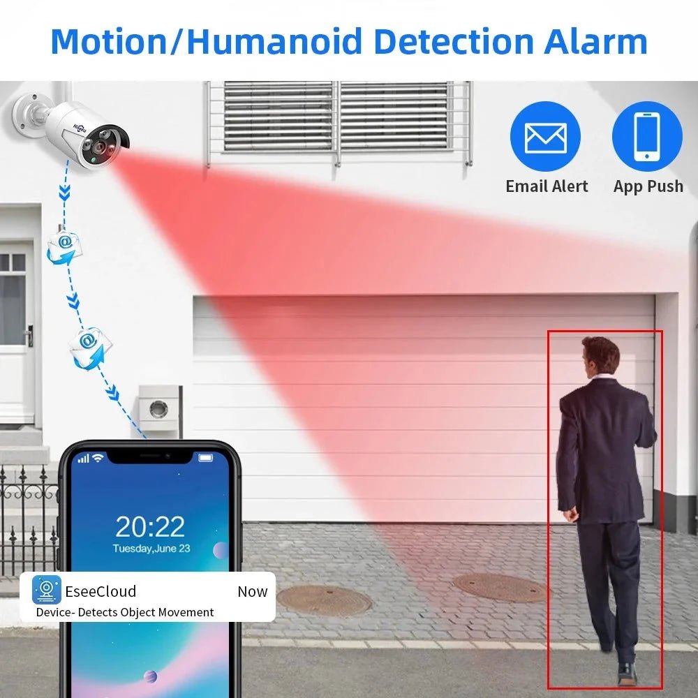 Smart IP Camera for Home Monitoring - Enovarah