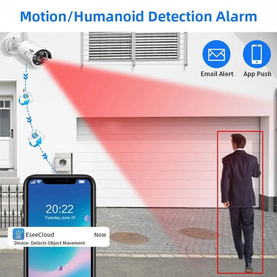 Smart IP Camera for Home Monitoring - Enovarah