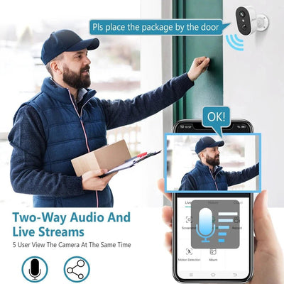 Smart Motion Alerts Security Camera for Home Usage - Enovarah