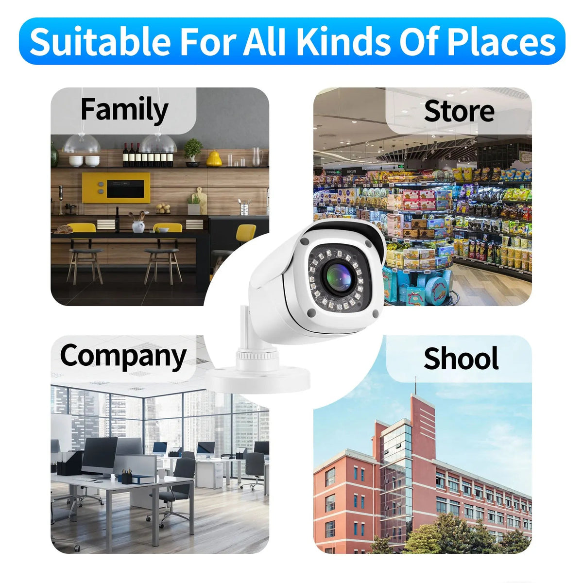 Smart Outdoor Camera 5MP Weatherproof Home Security - Enovarah