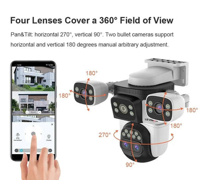Smart Outdoor Camera for Safer Homes - Enovarah