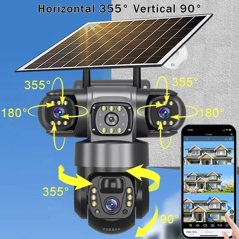 Smart Outdoor Camera System for Homes - Enovarah