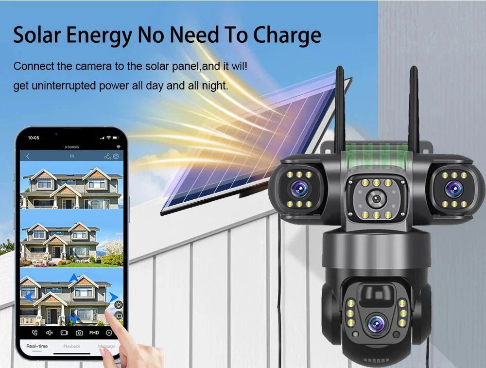 Smart Outdoor Camera System for Homes - Enovarah