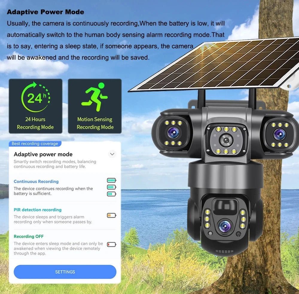 Smart Outdoor Camera System for Homes - Enovarah