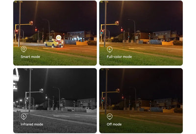 Smart Outdoor Camera With AI Alerts And Two Way Audio - Enovarah
