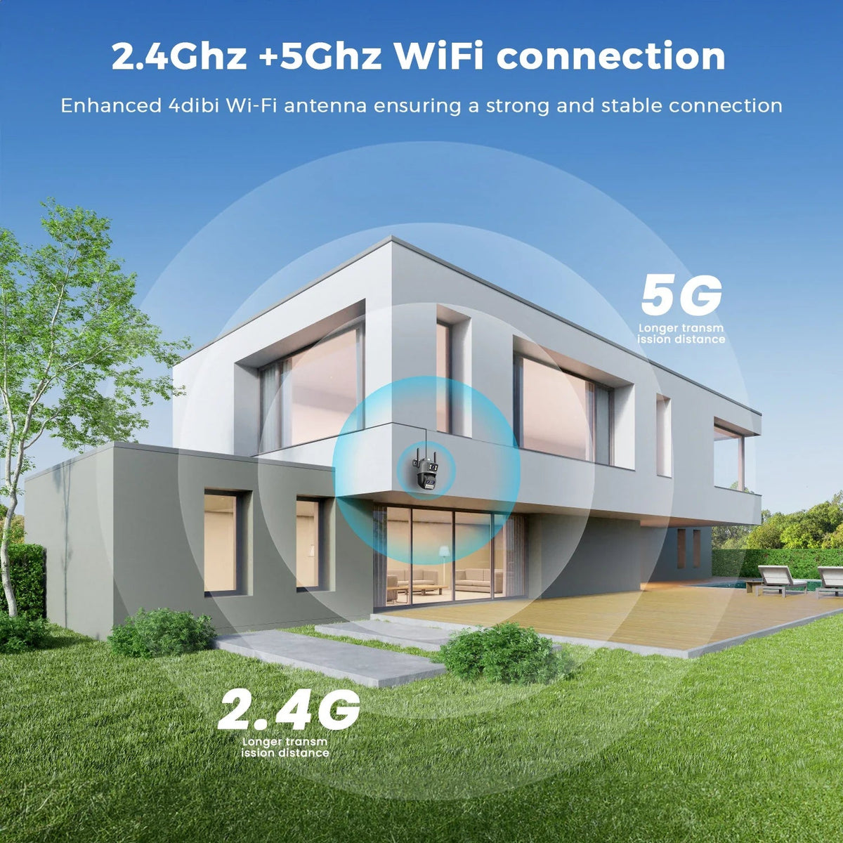 Smart Outdoor Dual Screen IP Camera - Enovarah