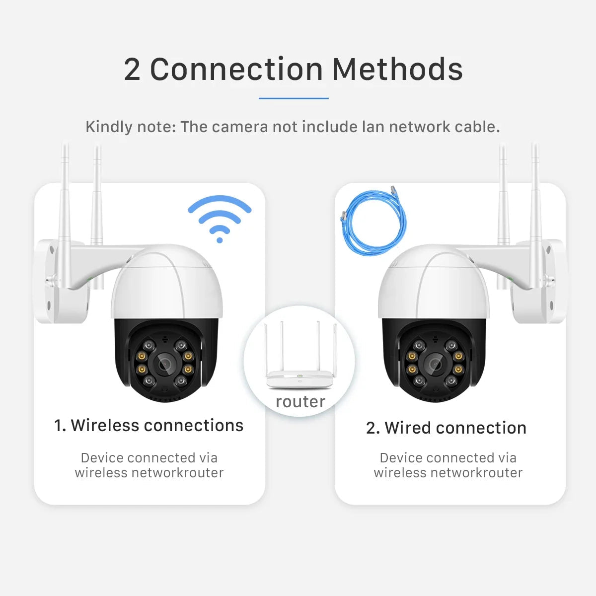 Smart Outdoor Security Camera For Home Monitoring - Enovarah