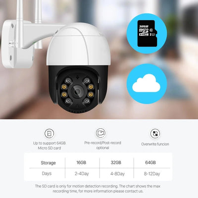 Smart Outdoor Security Camera For Home Monitoring - Enovarah