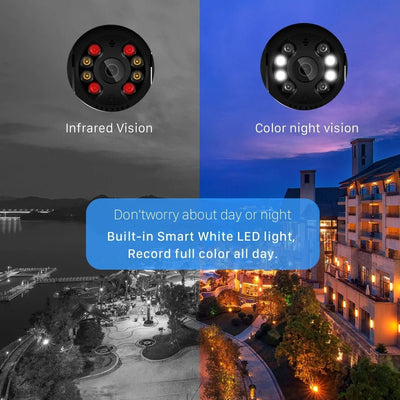 Smart Outdoor Security Camera For Home Monitoring - Enovarah