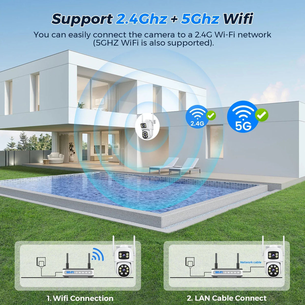 Smart Outdoor Security Camera With AI Dual Lens - Enovarah