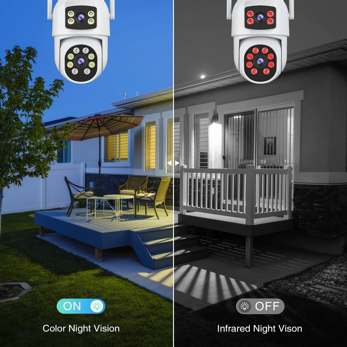 Smart Outdoor Security Camera With AI Dual Lens - Enovarah