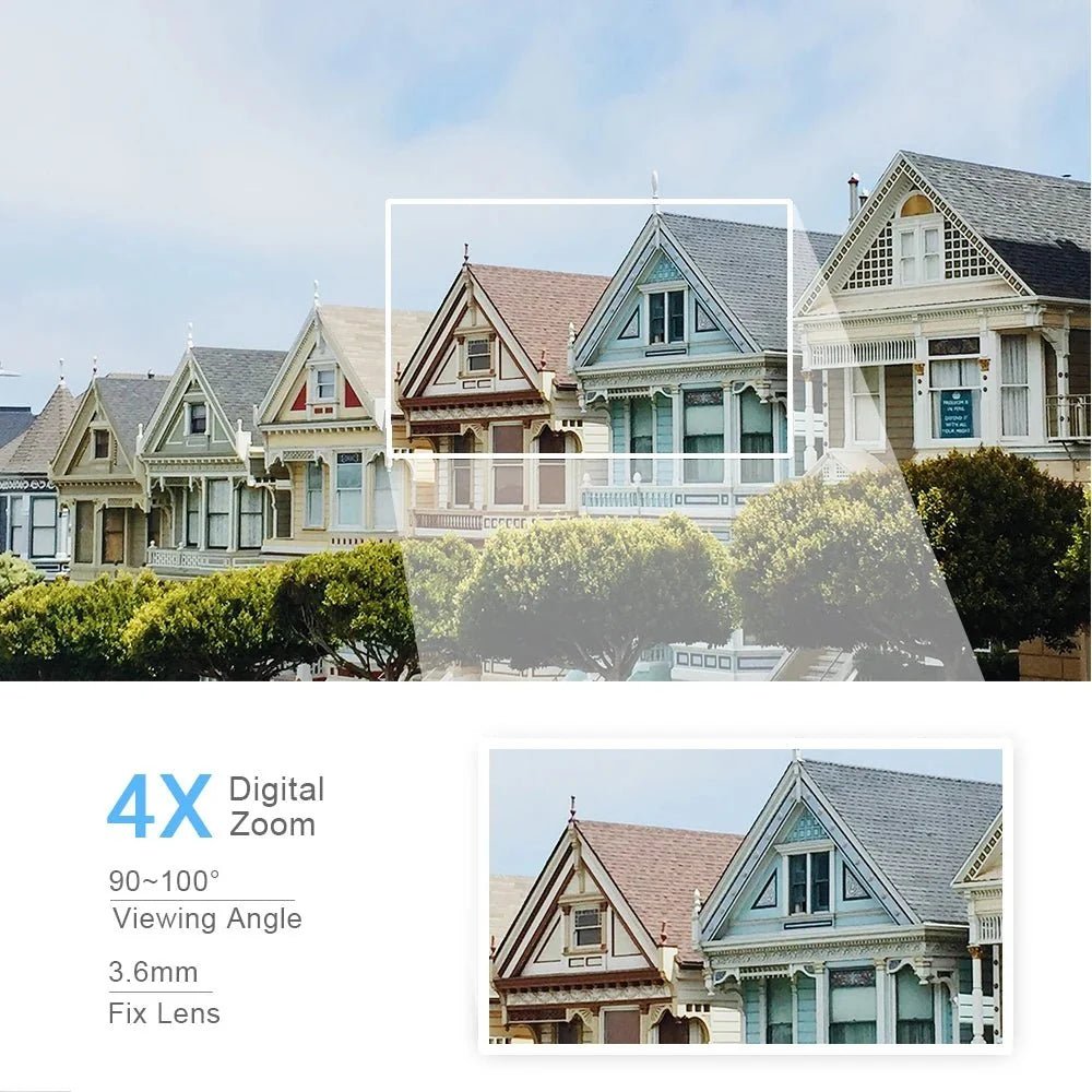Smart Outdoor Surveillance Camera for Complete Home Protection - Enovarah
