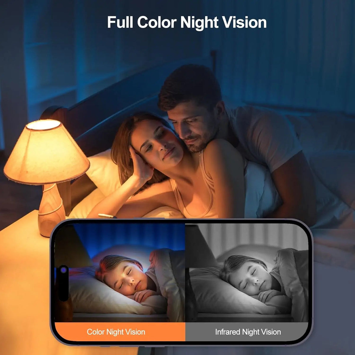 Smart PTZ Camera for Home Surveillance - Enovarah