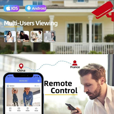 Smart PTZ Camera for Home Surveillance - Enovarah