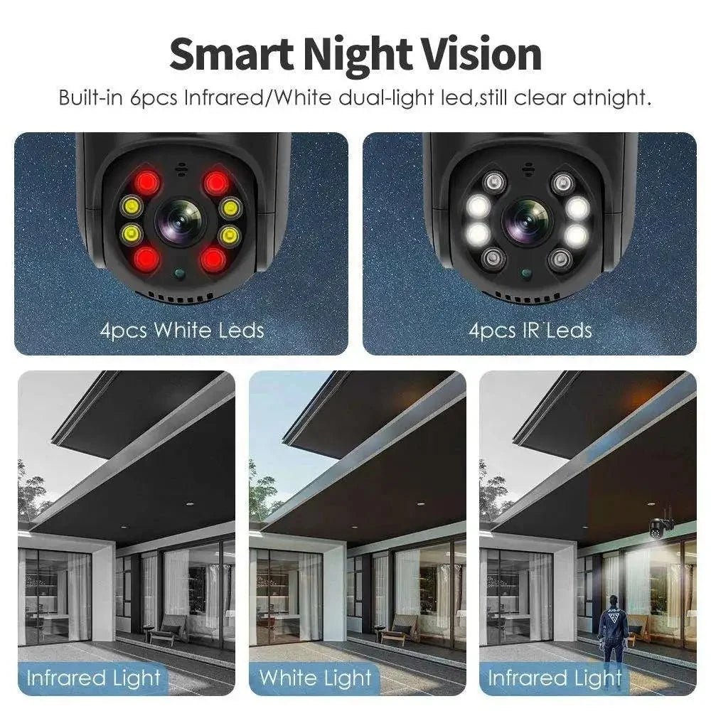 Smart PTZ Camera for Outdoor Security - Enovarah