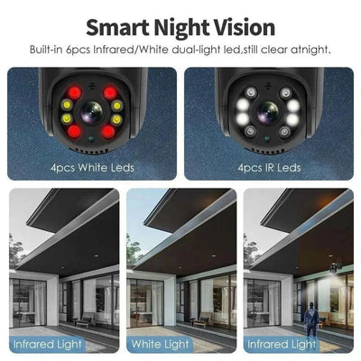 Smart PTZ Camera for Outdoor Security - Enovarah