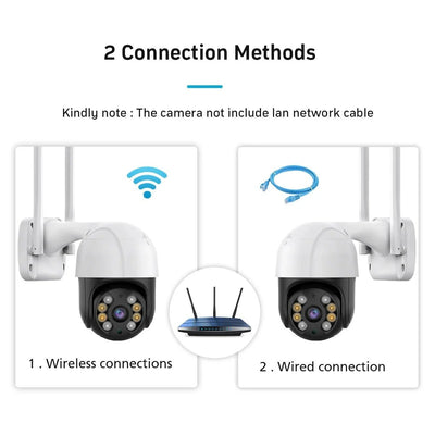 Smart PTZ Camera for Outdoor Security - Enovarah