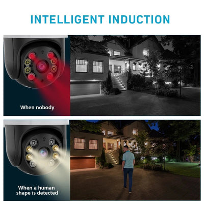 Smart PTZ Camera for Outdoor Security - Enovarah