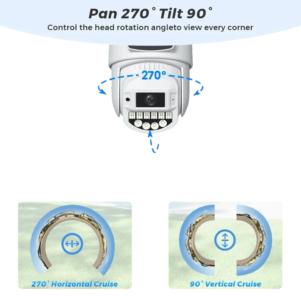 Smart PTZ Camera for Smarter Outdoor Home Security - Enovarah
