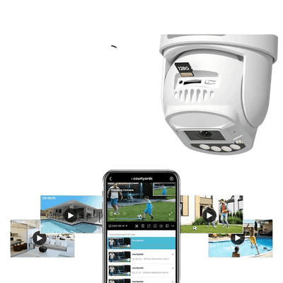 Smart PTZ Camera for Smarter Outdoor Home Security - Enovarah
