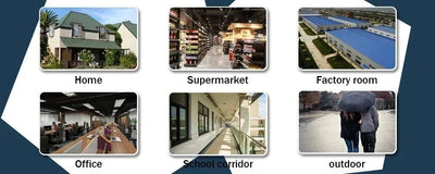 Smart Security Camera for Safe Home - Enovarah