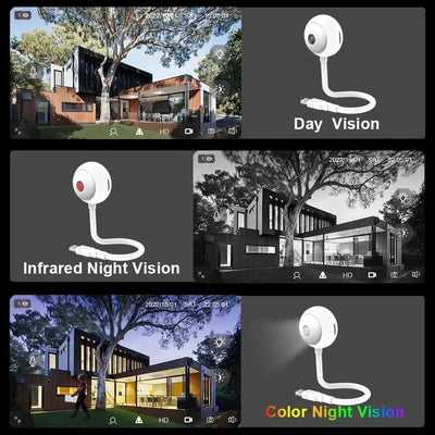 Smart Security Camera for Safe Home - Enovarah