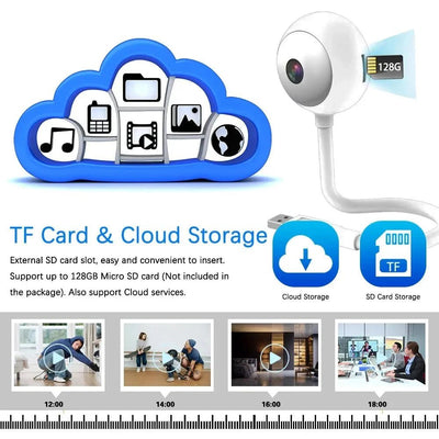 Smart Security Camera for Safe Home - Enovarah