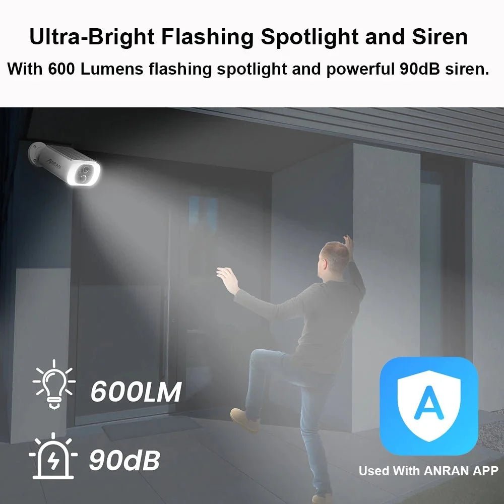 Smart Solar Camera for Smarter Outdoor Home Living - Enovarah