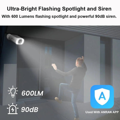 Smart Solar Camera for Smarter Outdoor Home Living - Enovarah