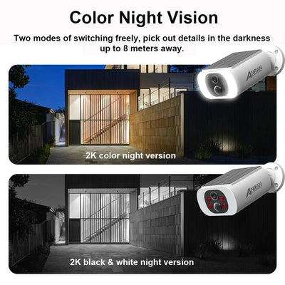 Smart Solar Camera for Smarter Outdoor Home Living - Enovarah