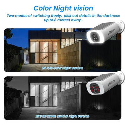 Smart Solar Camera for Smarter Outdoor Home Living - Enovarah