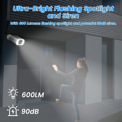 Smart Solar Camera for Smarter Outdoor Home Living - Enovarah