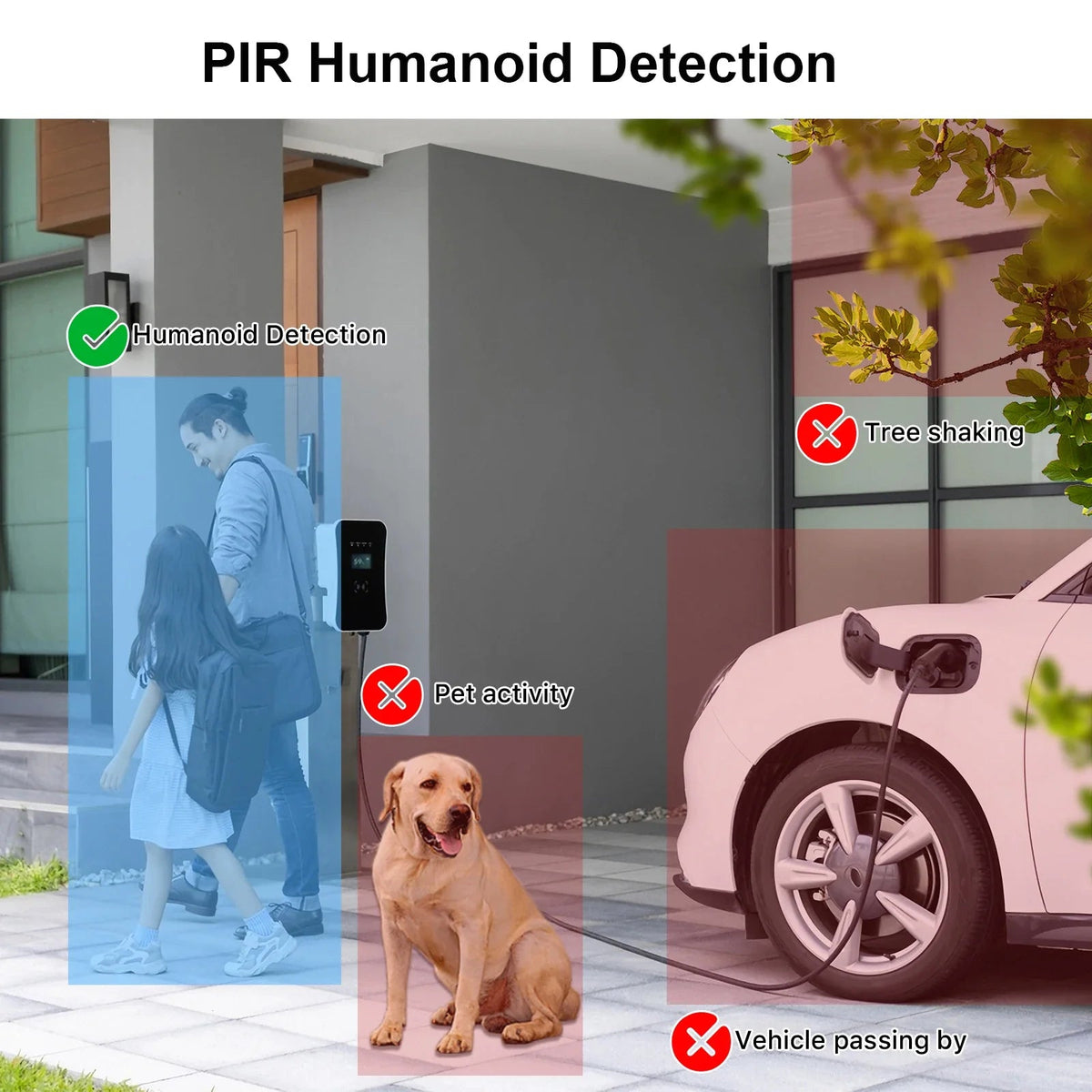 Smart Solar Outdoor Security Camera For Home Monitoring - Enovarah